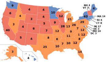 United States Presidential Election Red Dawn Mock Elections