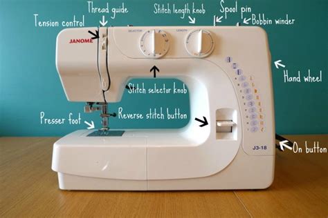 Sewing Machine Set Up Diagram Homenish Anatomy