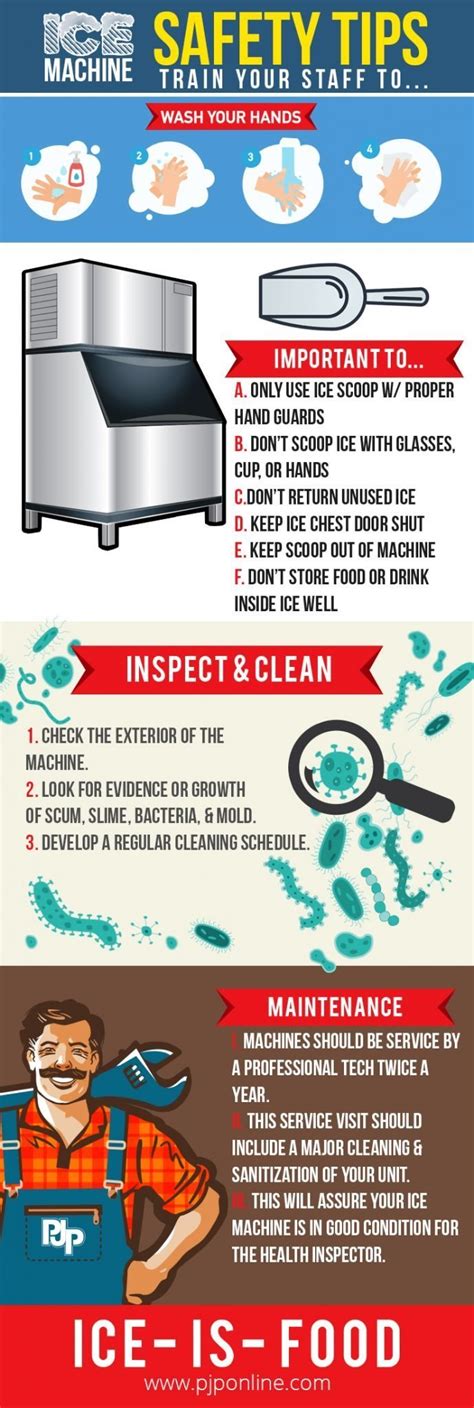 Infographic Ice Machine Safety Tips Penn Jersey Paper