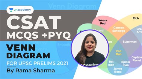 Csat Gs Paper Mcqs Venn Diagram Upsc Prelims By Rama