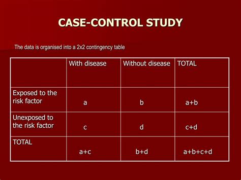 PPT - CASE-CONTROL STUDY PowerPoint Presentation, free download - ID ...