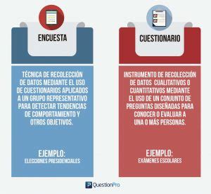 Cu L Es La Diferencia Entre Una Encuesta Entrevista Y Cuestionario