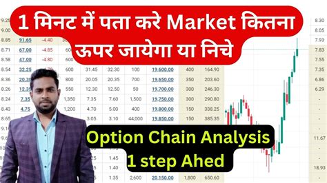 1 मिनट में पता करे Market कितना ऊपर जायेगा या निचे Option Chain