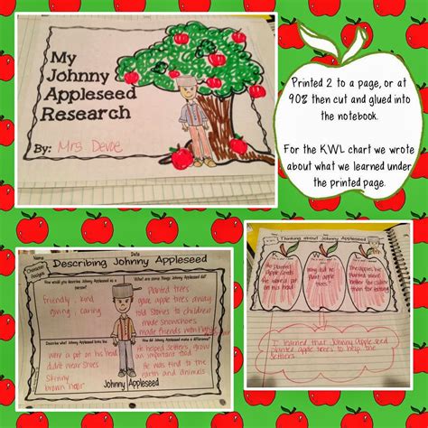 Johnny Appleseed By Alyse Sweeney Teaching Ideas The Picture Book