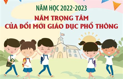 Năm học 2022 2023 Năm trọng tâm của đổi mới giáo dục phổ thông