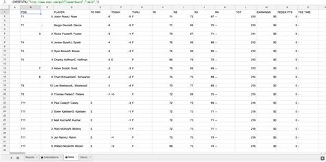 Nfl Confidence Pool Spreadsheet With How To Run An Automated Sports