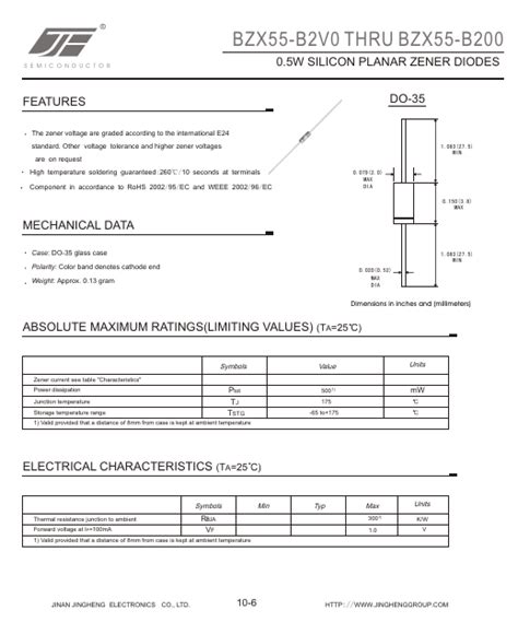 BZX55B2V2 Datasheet SILICON PLANAR ZENER DIODES