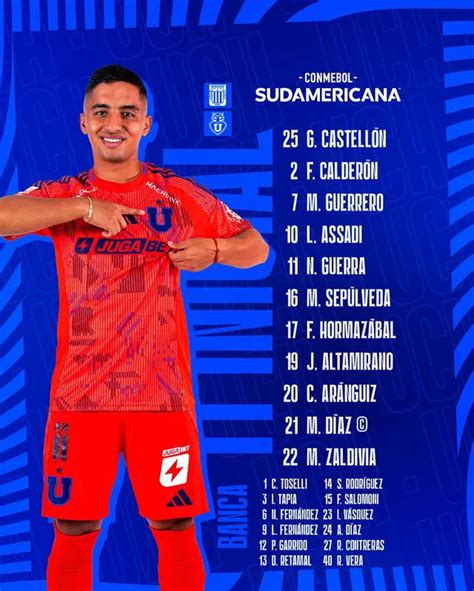 Escalações De Club Universidad De Chile X Alianza Lima - Cómo quedó Alianza Lima vs U de Chile: resultado y resumen del partido ...
