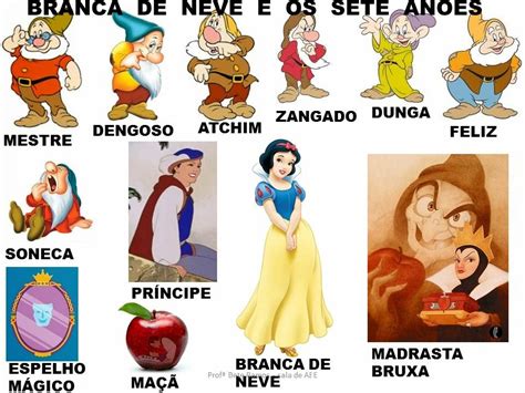 Nome Dos Sete Anões Da Branca De Neve