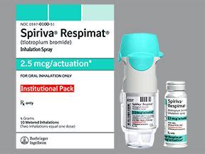 Spiriva and dosage: Forms, strengths, how to use, and more