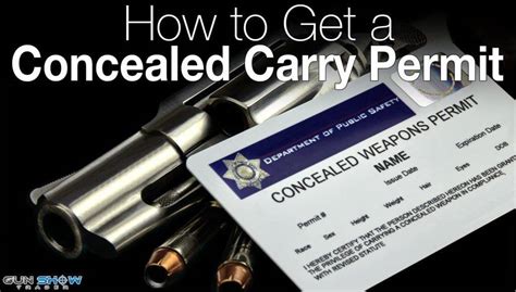 How To Get A Concealed Carry Permit In The United States