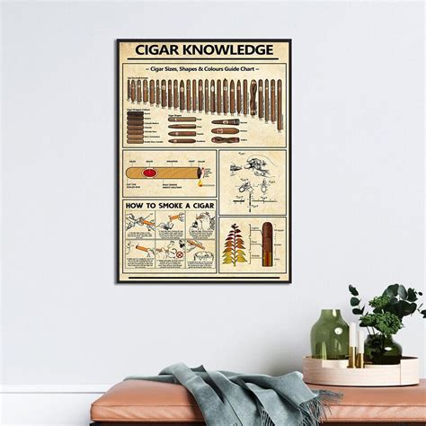 Cigar Knowledge Poster Vintage Cigar Poster Cigar Lover T Knowledge Poster How To Smoke A