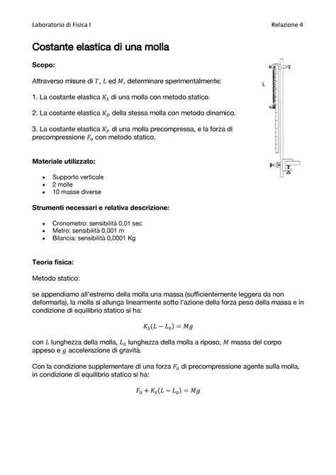 Relazione Costante Elastica Di Una Molla Costante Elastica Di Una