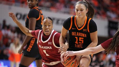 Oklahoma State Womens Basketball Loses Taylen Collins Lexy Keys