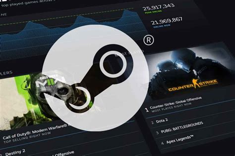 Quali sono i giochi più popolari di Steam nel 2023 Valve pubblica