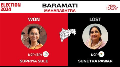 Lok Sabha Elections Supriya Sule Wins From Maharashtras Baramati Defeats Sunetra Pawar