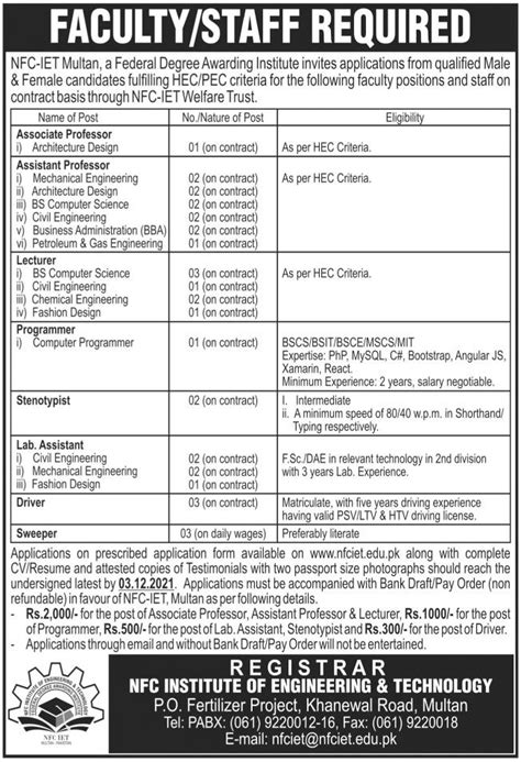 NFC Institute Of Engineering Technology Multan Jobs 2021 2023 Job