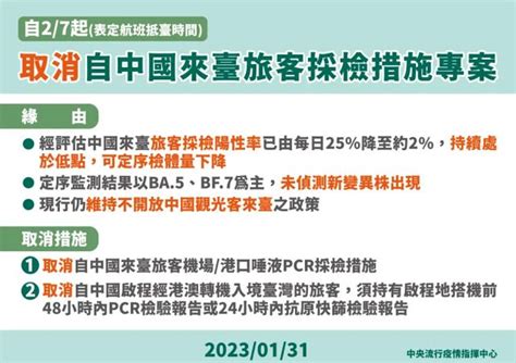 【新冠肺炎／不斷更新】上週本土＋93、死亡＋13！新變異株「大角星」境外移入14例 第2頁