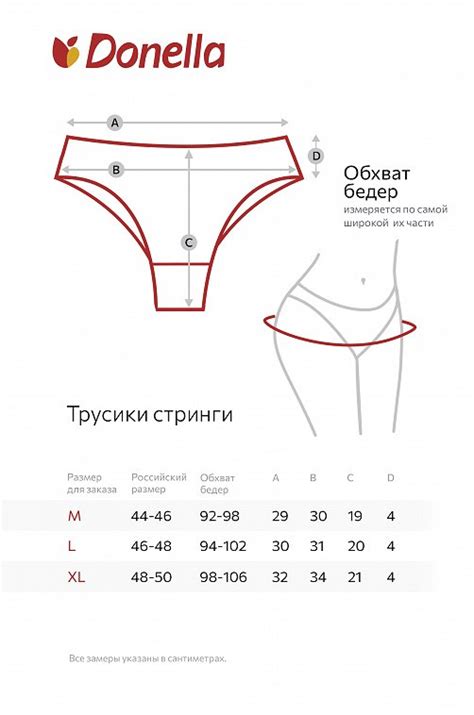 Женские трусы-бразилиано 5шт. Donella 6683574 мультиколор купить оптом ...