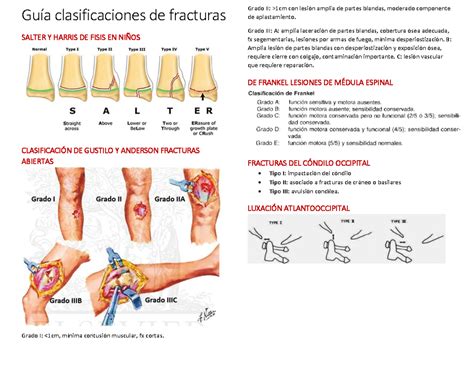 Clasificaciones de Fracturas: Salter y Harris, Gustilo-Anderson y Más