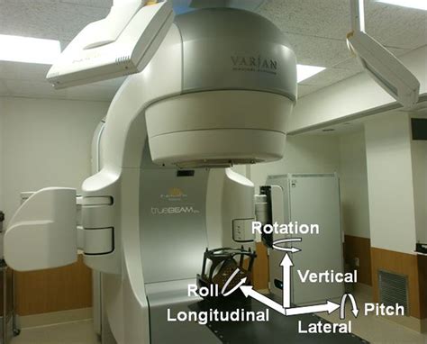 Picture Of The Truebeam Stx Linear Accelerator Which Is Equipped With