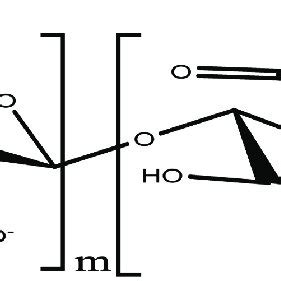 Chemical structure of alginate. | Download Scientific Diagram