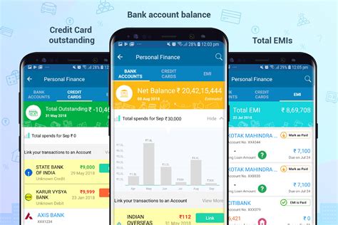 Top Money Management Apps Of Techuniverses