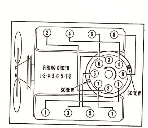 Pontiac Sbc Hei Firing Order Q A On Distributor Orientation