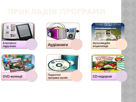 Яке програмне забезпечення потрібне для роботи комп’ютера ...