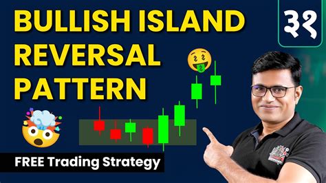 Bullish Island Reversal Pattern In Marathi Episode 31 Candlestick