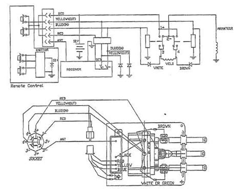 Warn Winch Wiring Diagram Guide for Easy Installation