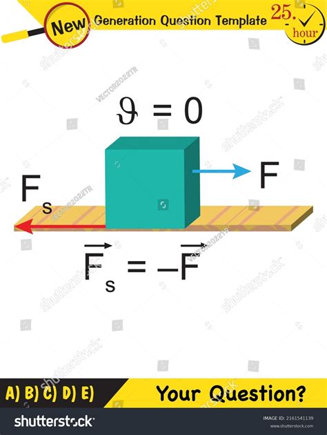 Physics Laws Motion Newtons Laws Motion Stock Vector Royalty Free 2161541139 Shutterstock