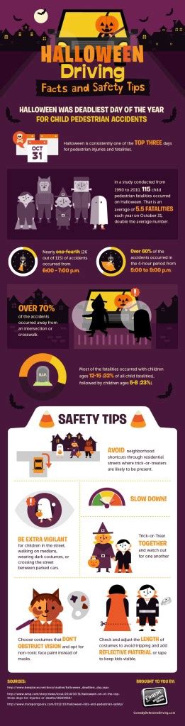 Safe Halloween Driving Tips