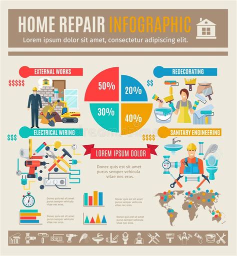 Grupo Home De Infographics Do Reparo Ilustra O Do Vetor Ilustra O