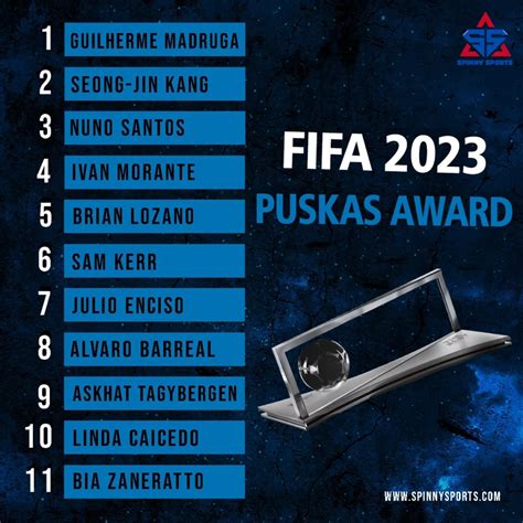 Fifa Puskas Award Celebrating Football S Most Breathtaking Goals