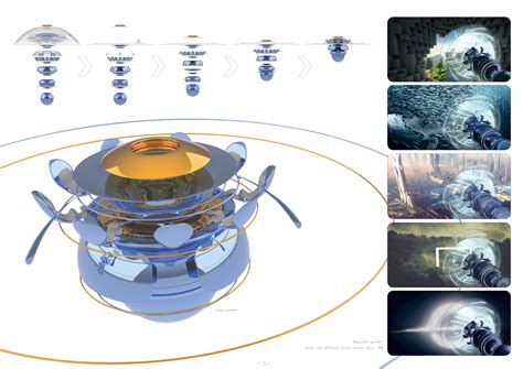 Architecture project // Exploring Fluidity in Layered Virtual Worlds