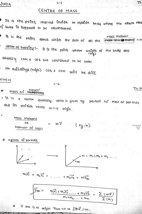 Chapter Environmental Issues Class Biology Notes For Cbse Board