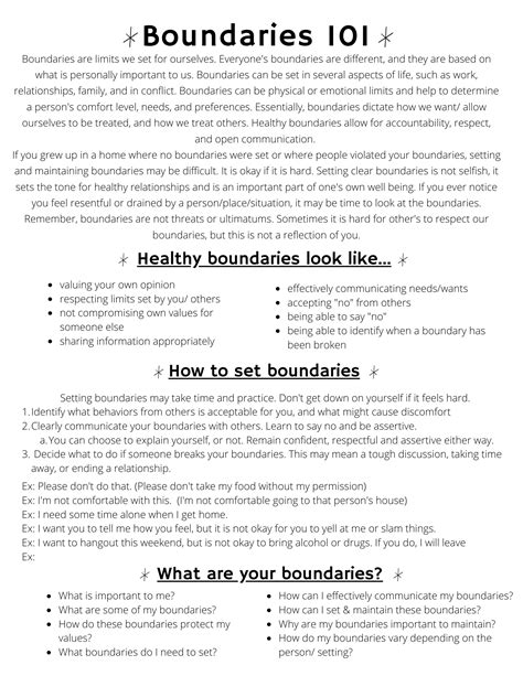 Boundary Setting Worksheet