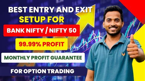 Option Trading Strategies In Bank Nifty Setup For Bank Nifty Nifty