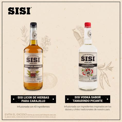 Marcas Representadas Sisi Valle Redondo