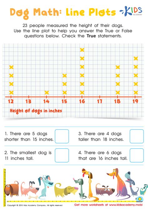 Dog Math: Line Plots Worksheet, Free Printable for Kids