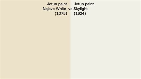 Jotun Paint Najavo White Vs Skylight Side By Side Comparison