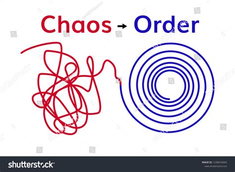 Order Chaos Chaotic Line Organised Spiral Stock Vector Royalty Free