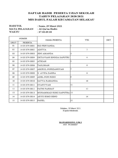 Absen Peserta Ujian Pdf