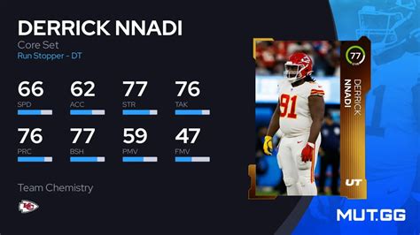 Derrick Nnadi Core Set 77 OVR Madden NFL 24 MUT GG