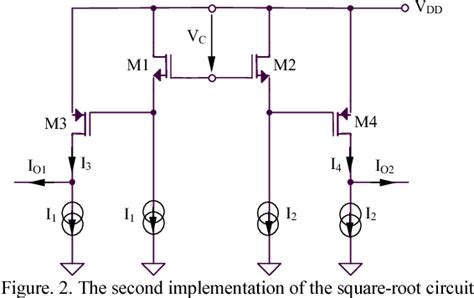 Figure From Improved Linearity Cmos Differential Amplifiers With