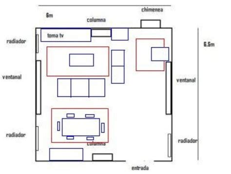 Las Medidas Perfectas Para El Salón