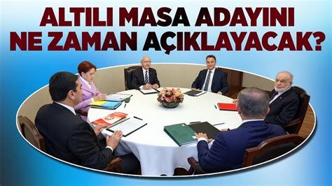 ALTILI MASA ADAYINI NE ZAMAN AÇIKLAYACAK YouTube