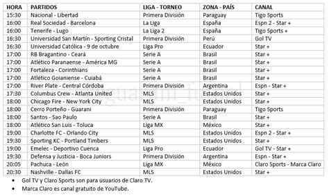 Fútbol Guarani on Twitter FutbolEnVivoPy Partidos televisados para