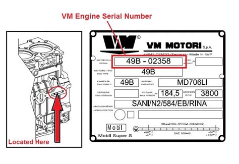 Honda Small Engine Serial Number Location